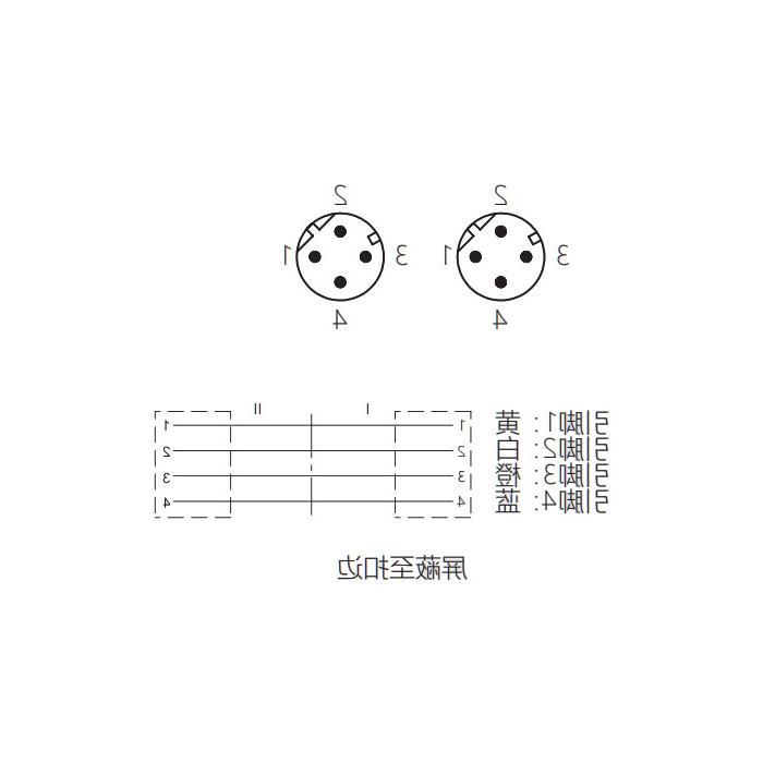 M12 4Pin D-coded、公头直型转公头直型、双端预铸PUR柔性电缆、带屏蔽、绿色护套、0C4101-XXX